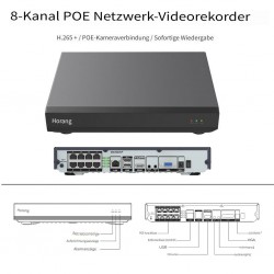 HORANG SH-N225K-A – Professional 25-Channel 4K H.265+ NVR for 5MP IP Cameras | ONVIF Support | Remote Access via Mobile App