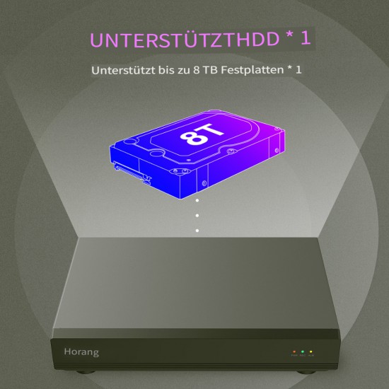 HORANG SH-N225K-A – Professional 25-Channel 4K H.265+ NVR for 5MP IP Cameras | ONVIF Support | Remote Access via Mobile App