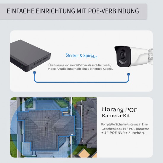 HORANG SH-N225K-A – Professional 25-Channel 4K H.265+ NVR for 5MP IP Cameras | ONVIF Support | Remote Access via Mobile App