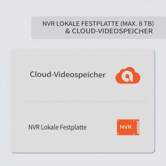  Horang  Professional camera set SH-5004-B4 PoE Kit with 5Mpx resolution and easy operation