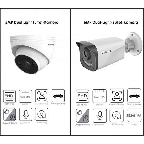 HORANG SH-5004-B4D4 PoE IP Camera Kit – Complete Set for Reliable Surveillance
